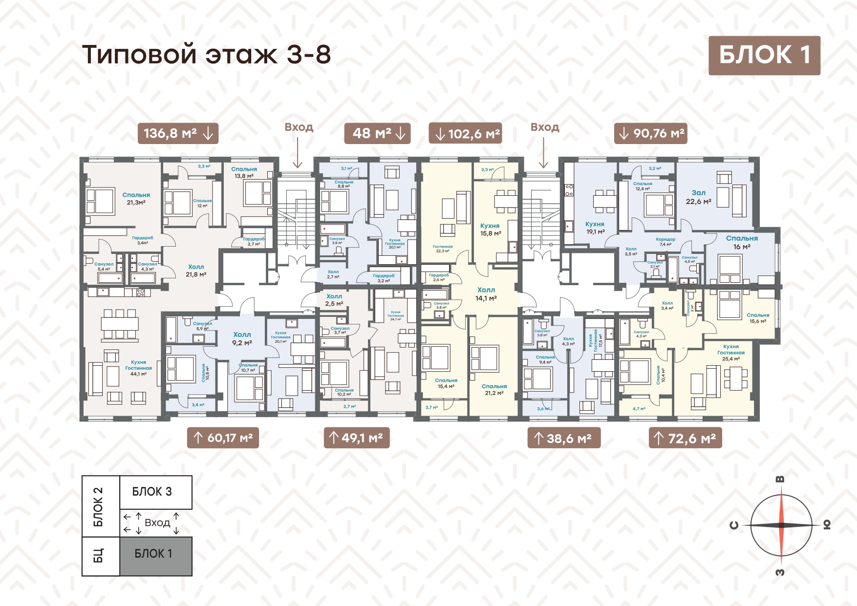 Блок 1